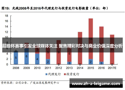 超级杯赛事引发全球媒体关注 聚焦精彩对决与商业价值深度分析 超级杯赛事引发全球媒体关注 聚焦精彩对决与商业价值深度分析