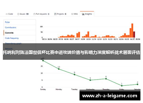 托纳利对阵法国世俱杯比赛中进攻端价值与影响力深度解析战术层面评估