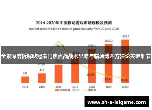 全景深度拆解欧冠豪门焦点战战术思路与临场博弈方法论关键细节