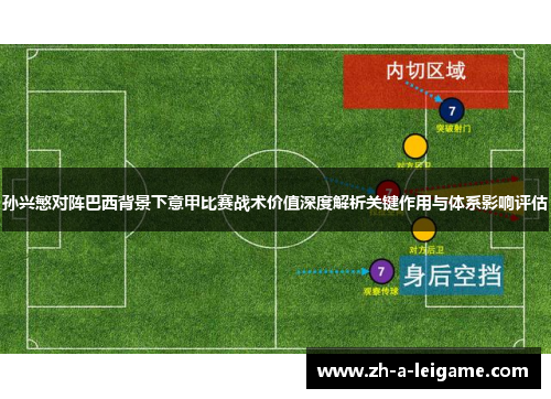 孙兴慜对阵巴西背景下意甲比赛战术价值深度解析关键作用与体系影响评估 孙兴慜对阵巴西背景下意甲比赛战术价值深度解析关键作用与体系影响评估
